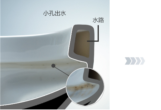 污垢很容易附着在孔周围，这是一个很难用工具清洁的区域