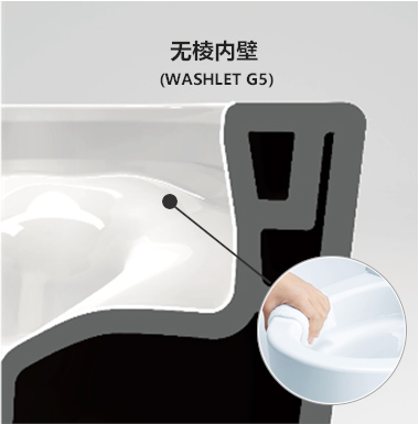 一个近乎垂直的边缘提高了能见度， 并进一步方便了清洁 