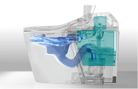 WASHLET G5A、G5、G5Lite系列泵控制的水流