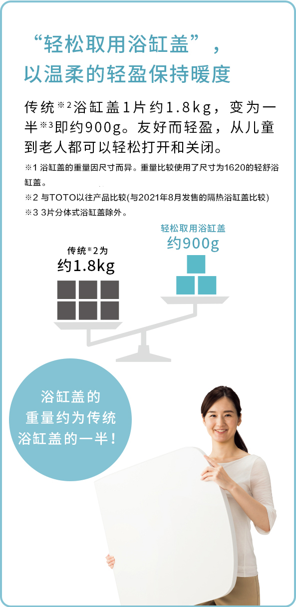 “轻松取用浴缸盖”，以温柔的轻盈保持暖度